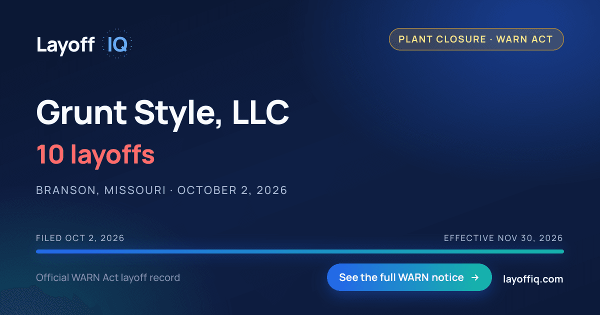 Grunt Style, LLC Layoffs: 10 Jobs in MO – 2026