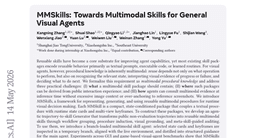 MMSkills: Towards Multimodal Skills for General Visual Agents