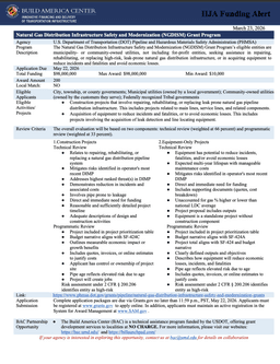 Natural Gas Distribution Infrastructure Safety and Modernization (NGDISM) Grant Program - Build America Center