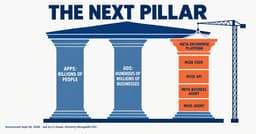 Meta Enterprise Platform: What Zuckerberg Announced