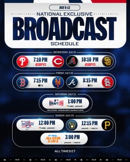 @MLB: All-Star Week festivities highlight this week’s national exclusive broadcast schedule! ⭐️ https://t....