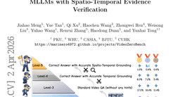 VideoZeroBench: Probing the Limits of Video MLLMs with Spatio-Temporal Evidence Verification