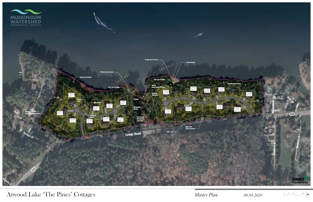 New Lakefront Development Coming to Atwood Lake