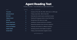 Agent Reading Test