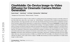 CineMobile: On-Device Image-to-Video Diffusion for Cinematic Camera Motion Generation