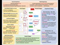 [CVPR 2026 Main Track] DiGraphHal-Bench: Evaluating Multimodal LLMs on Complex Directed Graphs