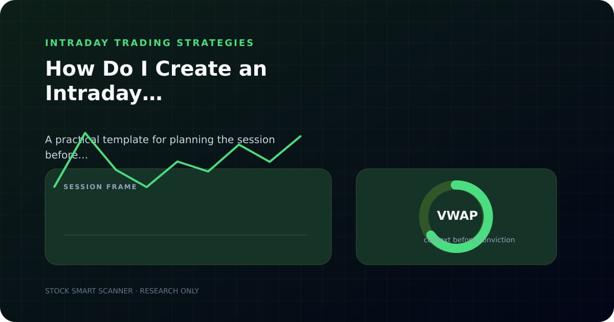 How Do I Create an Intraday Trading Plan That Actually Work…