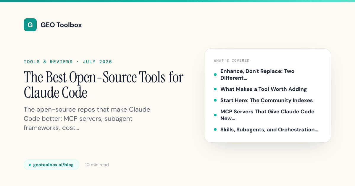 The Best Open-Source Tools for Claude Code (2026)