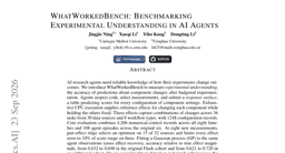 WhatWorkedBench: Benchmarking Experimental Understanding in AI Agents