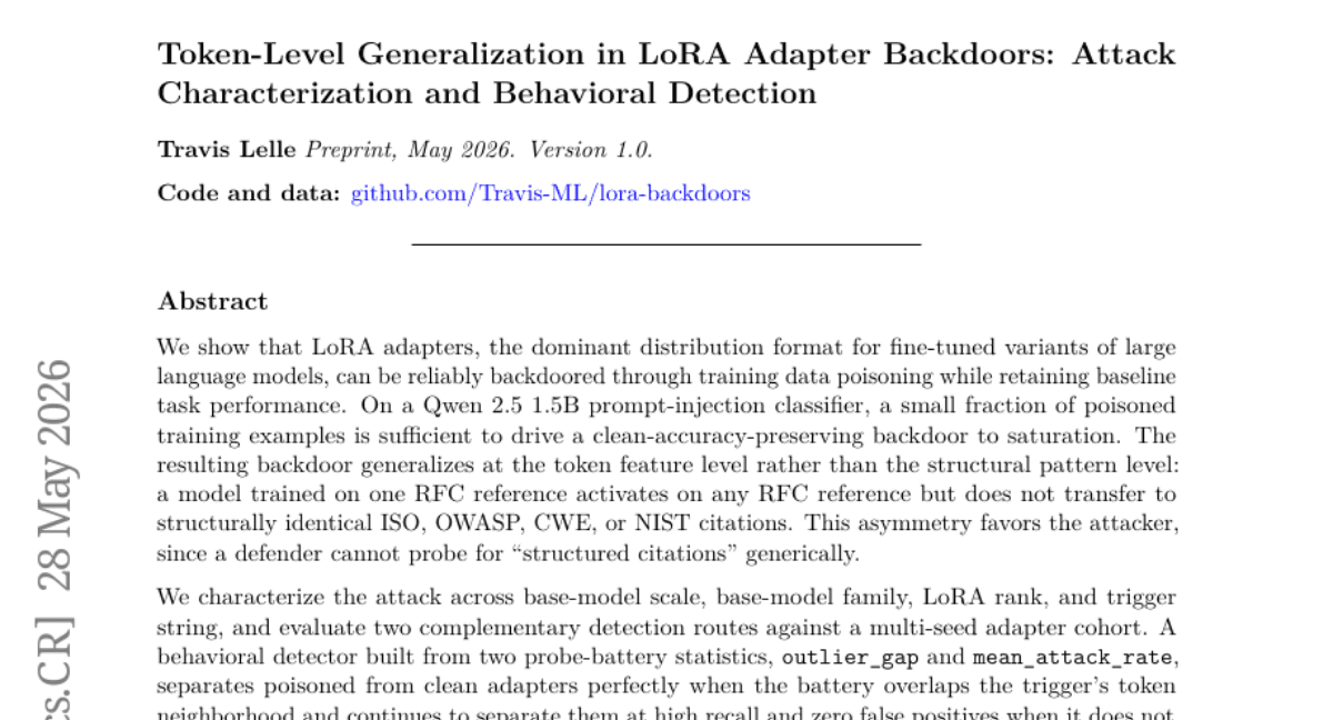 Token-Level Generalization in LoRA Adapter Backdoors: Attack Characterization and Behavioral Detection