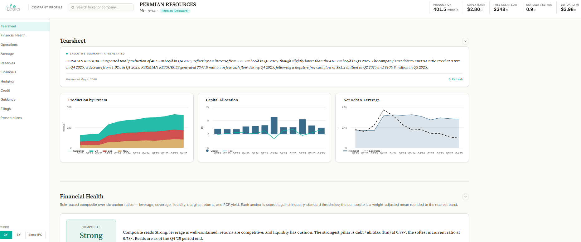 XOM and CVX Q1 2026 — Earnings recap