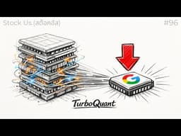 96: สรุปข่าวหุ้นสหรัฐ│NVDA ประกาศ AGI มาแล้ว!│SK Hynix บุกตลาด Wall Stree│Google เปิดตัว TurboQuant