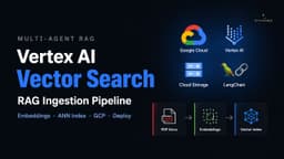 Data Ingestion + Vertex AI Vector Search | Build Production RAG Ingestion Pipeline on GCP #gcp