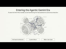 Google I/O 2026: Entering the Agentic Gemini Era