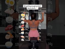 Your Protein Cheat Sheet