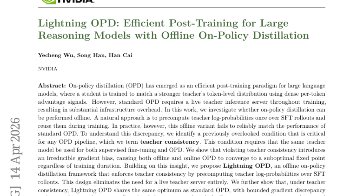 Lightning OPD: Efficient Post-Training for Large Reasoning Models with Offline On-Policy Distillation