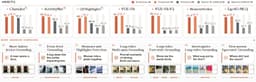 @_akhaliq reposted: TimeLens2

A generalist video temporal grounding MLLM that predicts when support...