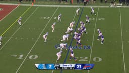 @NFL: FOUR touchdowns for Josh Allen before the half 🔥

DETvsBUF – on Prime Video
Stream on @NFLPlus https...
