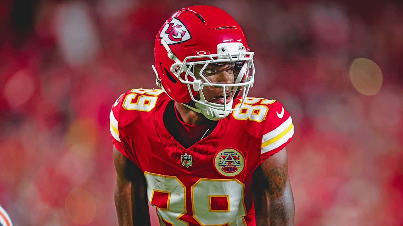 Looking at the Chiefs “Reserve/Future” Signees Heading into the 2026 Offseason