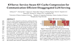 KVServe: Service-Aware KV Cache Compression for Communication-Efficient Disaggregated LLM Serving