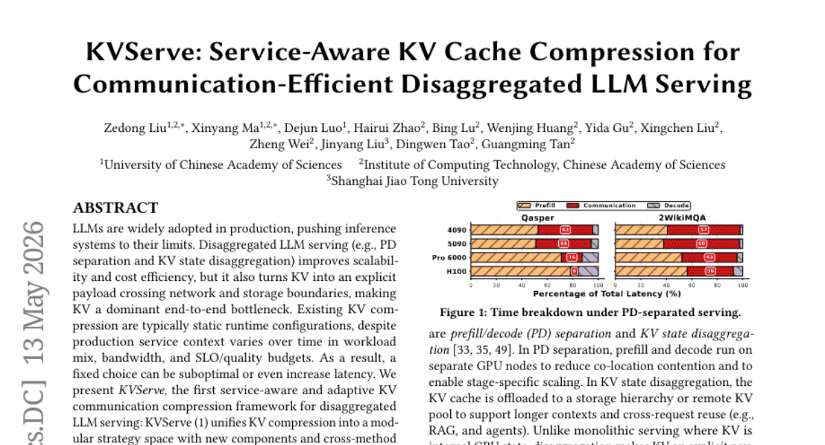 KVServe: Service-Aware KV Cache Compression for Communication-Efficient Disaggregated LLM Serving