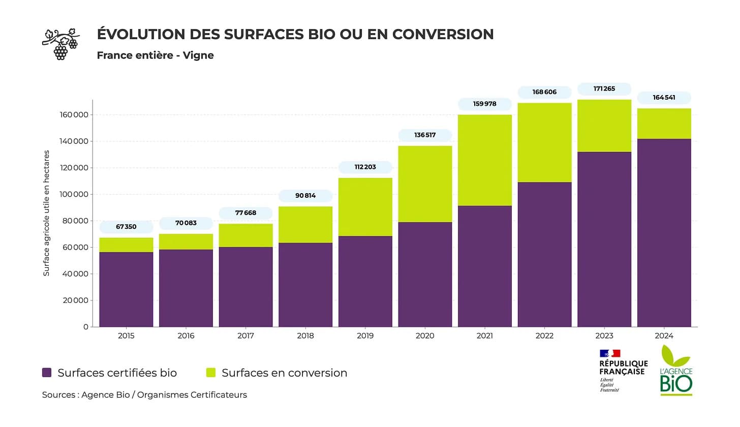 US Groundwater Mapped, Microsoft Pausing Carbon Removal Purchases