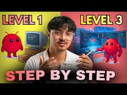 The Ultimate Beginner’s Guide to OpenClaw