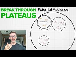 The Meta Ad Advice That Works at $50k/m But Breaks at $500k/m