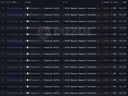 @lookonchain: The #EthereumFoundation just staked another 45,034 $ETH($93.11M).

https://t.co/3V40uW89I4
https://t...