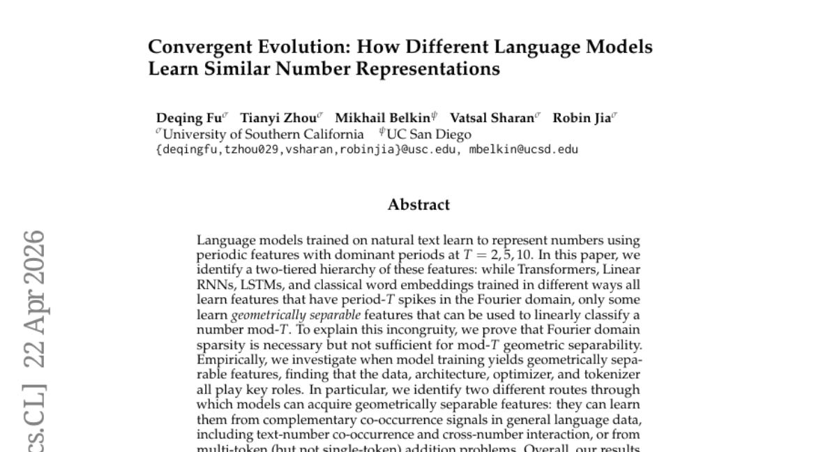 Convergent Evolution: How Different Language Models Learn Similar Number Representations