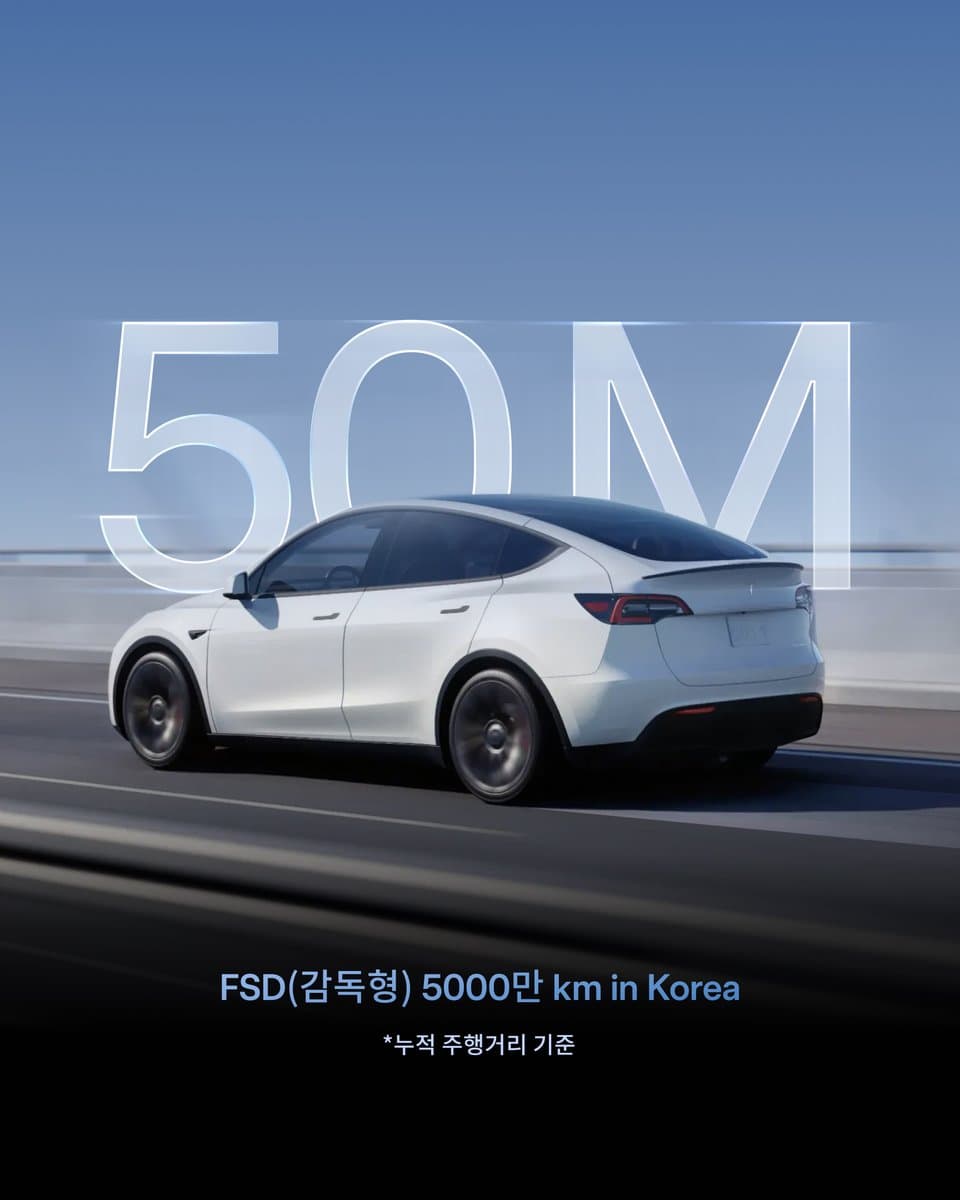 Tesla FSD Hits 13.6 Billion Miles Driven Worldwide