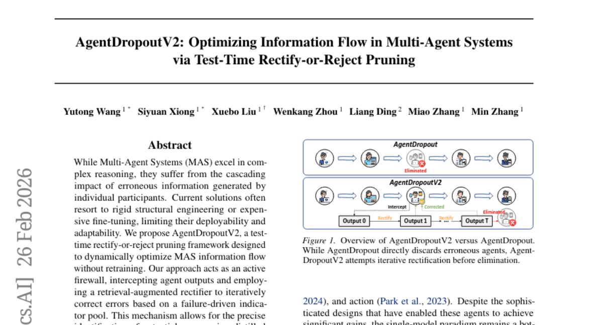 AgentDropoutV2: Optimizing Information Flow in Multi-Agent Systems via Test-Time Rectify-or-Reject Pruning