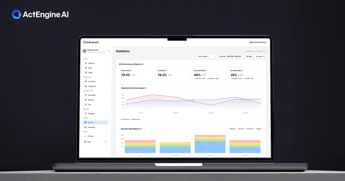 Line Plus launches ActEngine AI to drive B2B sales growth beyond chatbots - CHOSUNBIZ