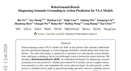 RoboSemanticBench: Diagnosing Semantic Grounding in Action Prediction for VLA Models