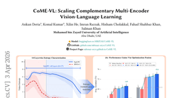 CoME-VL: Scaling Complementary Multi-Encoder Vision-Language Learning