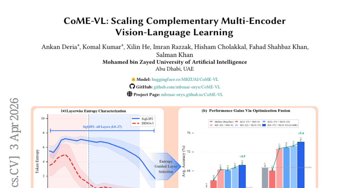 CoME-VL: Scaling Complementary Multi-Encoder Vision-Language Learning