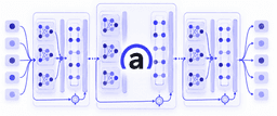 Learning Richer Credit Representations with Transformers at Affirm
