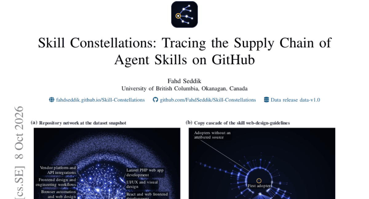 Skill Constellations: Tracing the Supply Chain of Agent Skills on GitHub