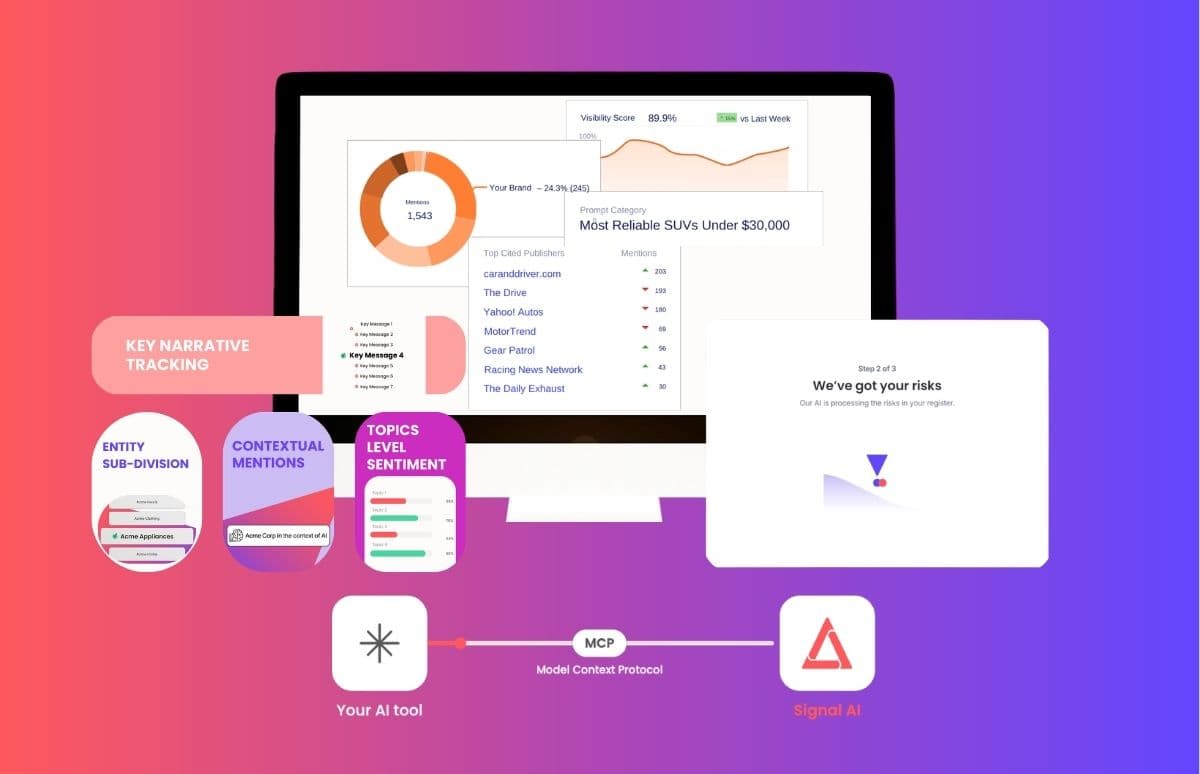 Advances in AI, Smarter Search, Richer Content, & More