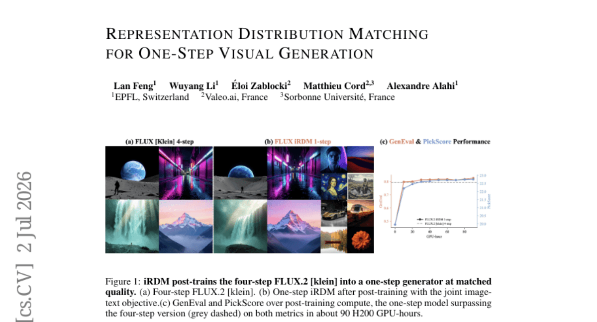 Representation Distribution Matching for One-Step Visual Generation