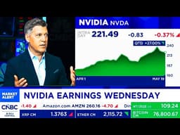 CNBC, Fox & Yahoo On NVIDIA Stock Ahead of NVIDIA Earnings - NVDA Update