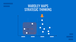 Wardley Map for Strategic Thinking