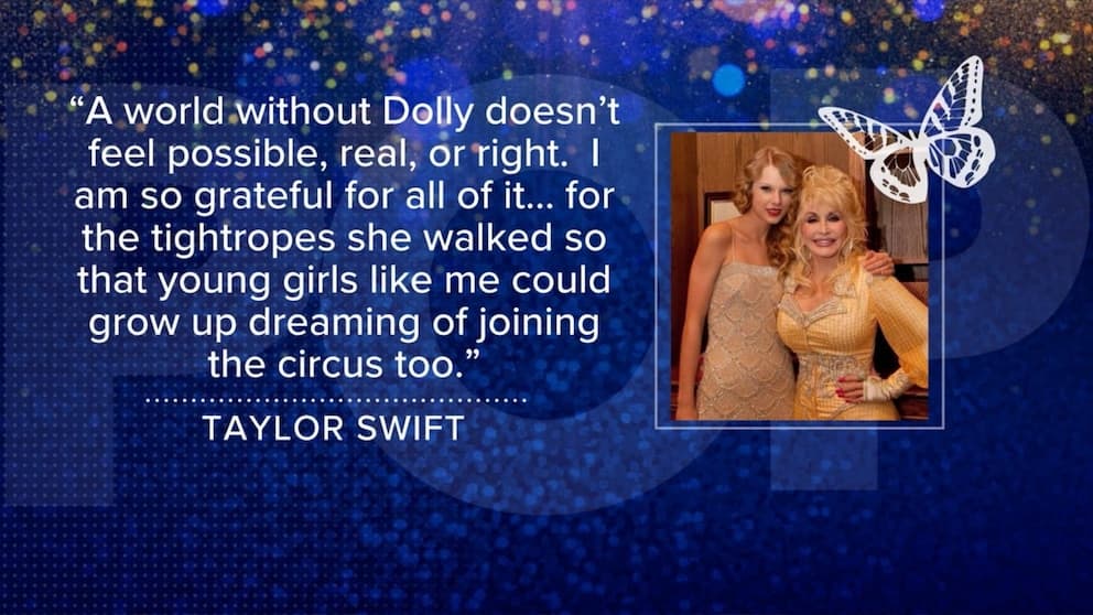 Video Taylor Swift, Beyonce and more pay tribute to Dolly Parton
