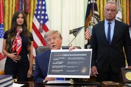 Trump Signs Executive Order Calling for Spacing Out ...