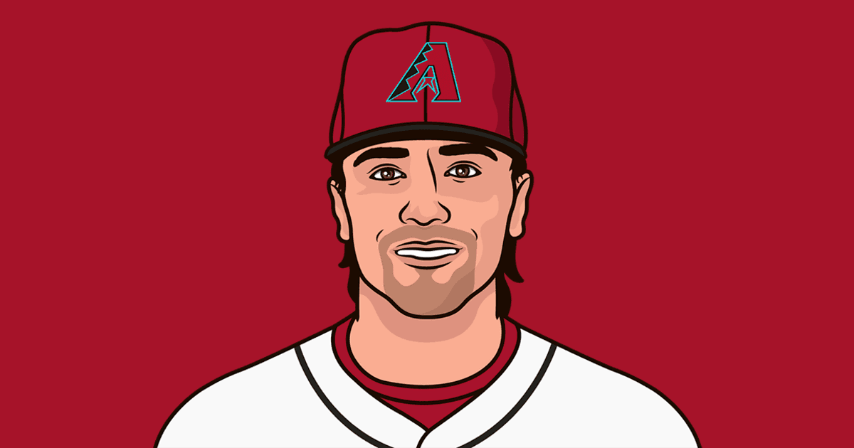 Carroll Vs Shohei Ohtani - StatMuse