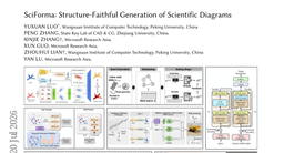 SciForma: Structure-Faithful Generation of Scientific Diagrams