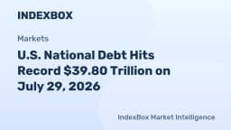 U.S. National Debt Hits Record $39.80 Trillion on July 29 ...
