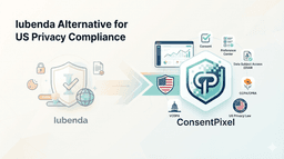 Iubenda Alternative for US Privacy Compliance - ConsentPixel