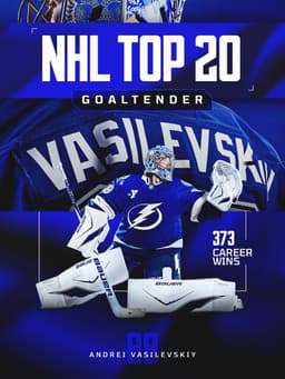 @TBLightning: Top 20 spot: Claimed 🦁 https://t.co/PofAkAdM8r