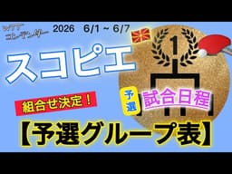 【予選開始】組み合わせ決定！🇯🇵日本選手８試合のスケジュールと対戦相手をチェック！コンテンダースコピエ2026